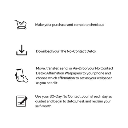 The No-Contact Detox (Digital Download)